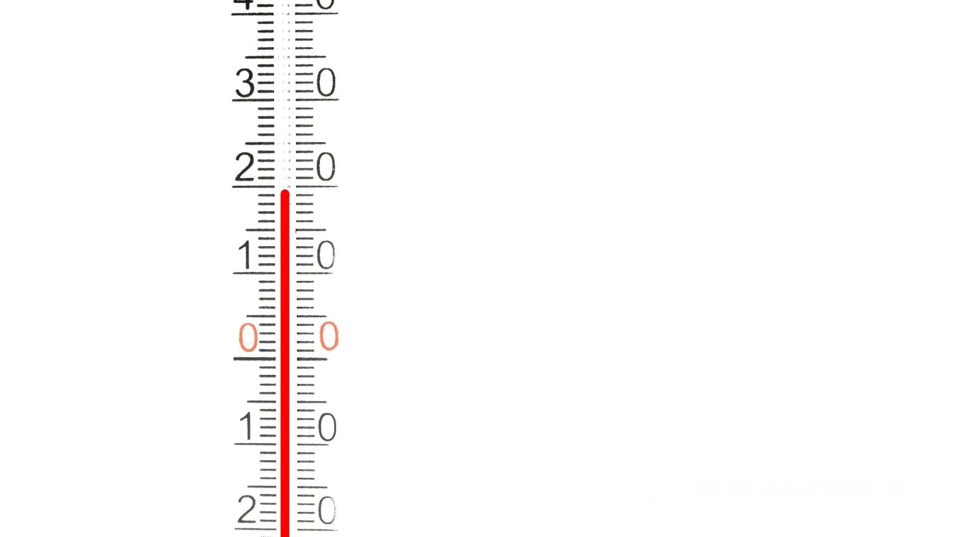 Termometry reklamowe różnego typu